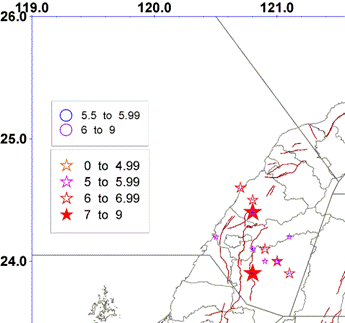 臺中分區災害地震分布圖（1901-2008）