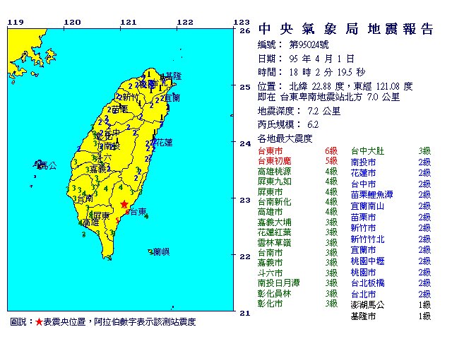 0401台東地震地震報告圖