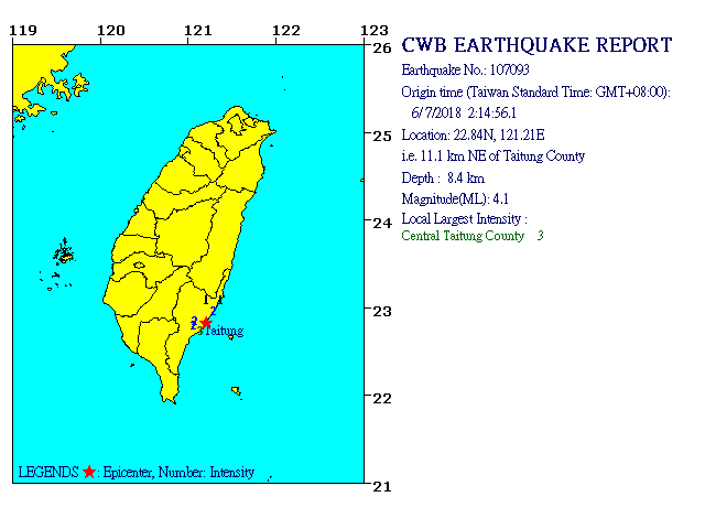 6/7 2:14 M<sub>L</sub> 4.1 22.84N 121.21E, i.e. 11.1 km NE of Taitung County