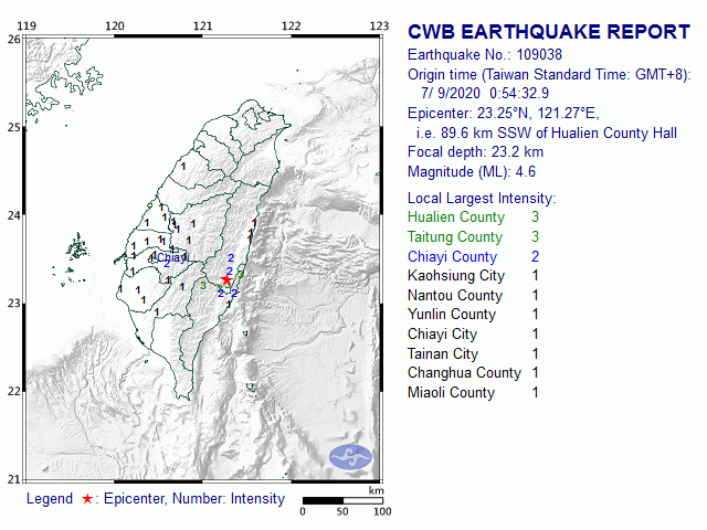 7/9 0:54 M<sub>L</sub> 4.6 23.25N 121.27E, i.e. 89.6 km SSW of Hualien County