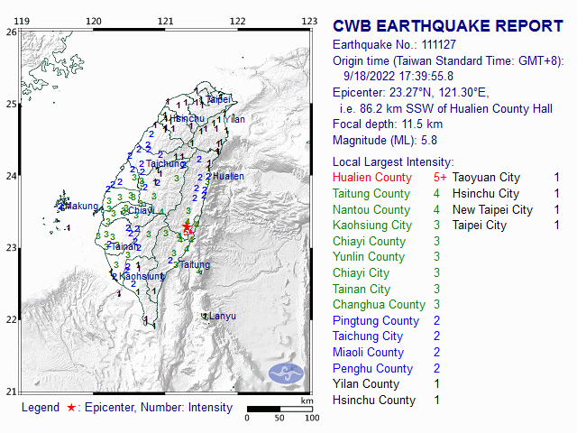 9/18 17:39 M<sub>L</sub> 5.8 23.27N 121.30E, i.e. 86.2 km SSW of Hualien County