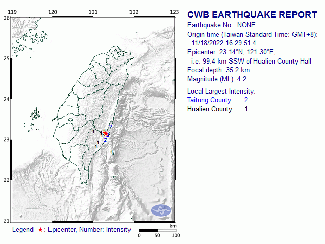 11/18 16:29 M<sub>L</sub> 4.2 23.14N 121.30E, i.e. 99.4 km SSW of Hualien County